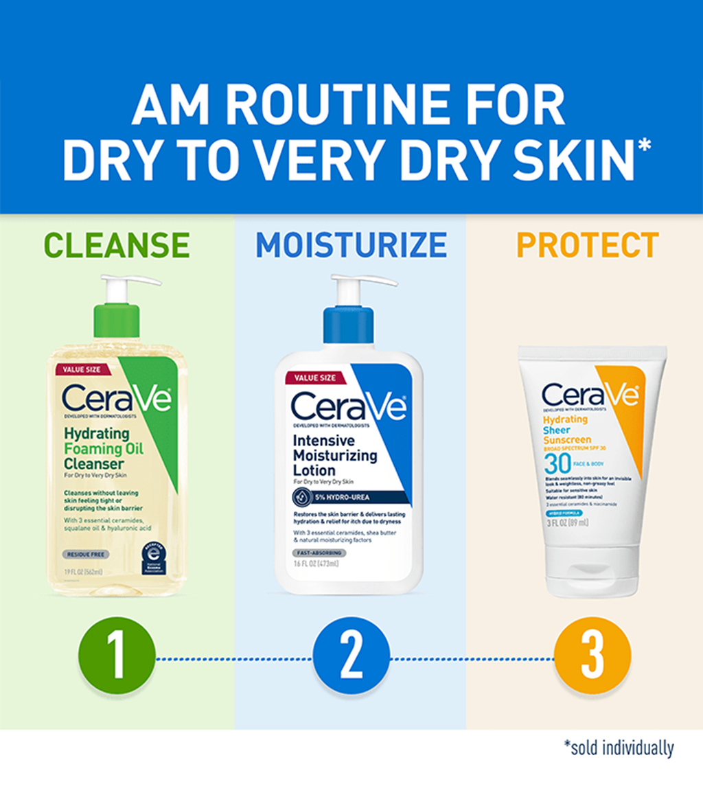 Intensive Moisturizing Lotion - Image 10