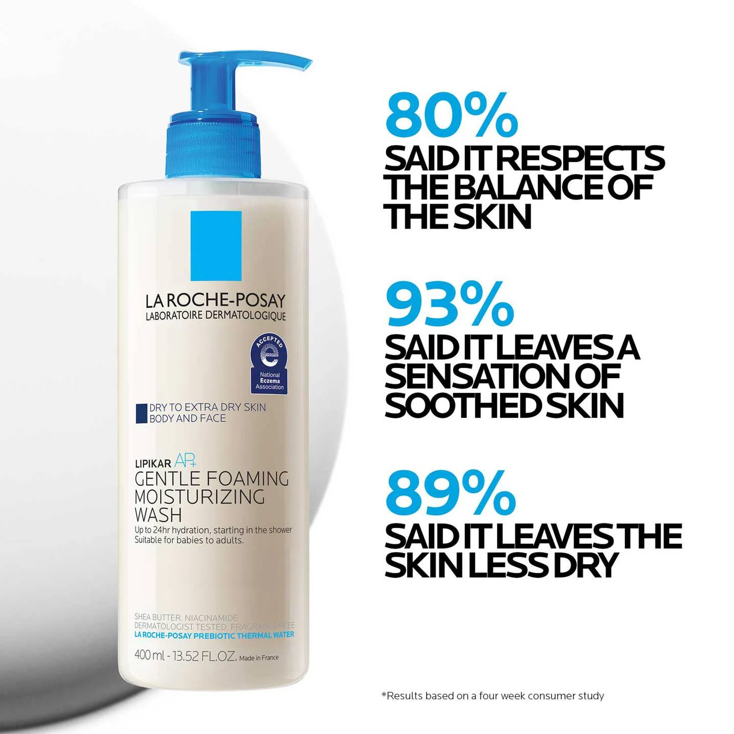 Lipikar Wash AP+ Moisturizing Body & Face Wash - Image 5